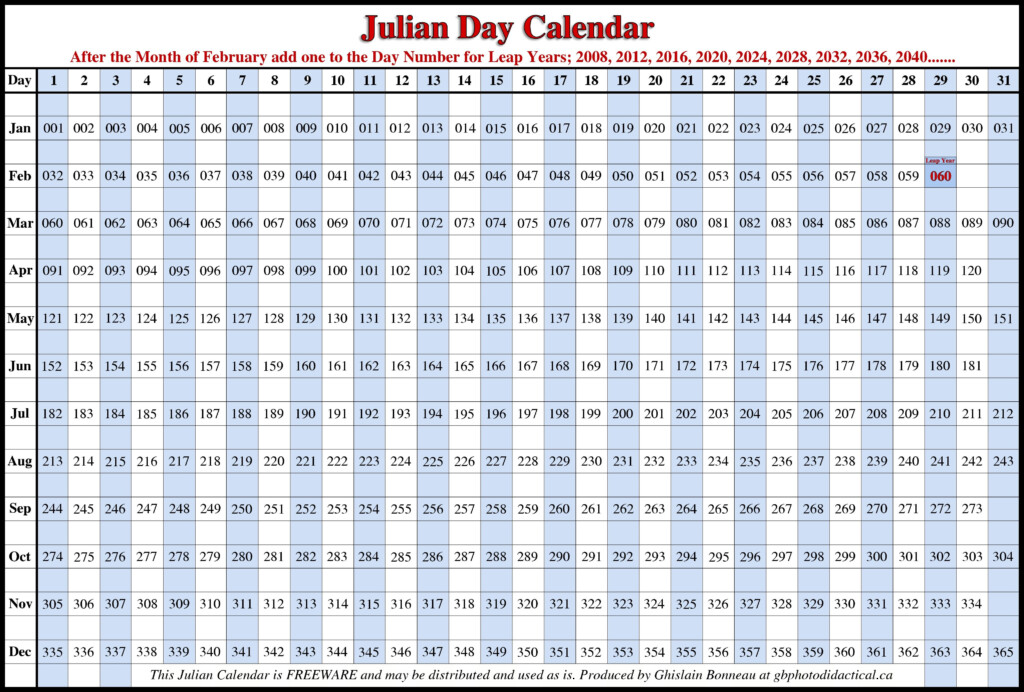 20 Julian Calendar 2018 Free Download Printable Calendar Templates  - 2018 Julian Calendar With Week Numbers