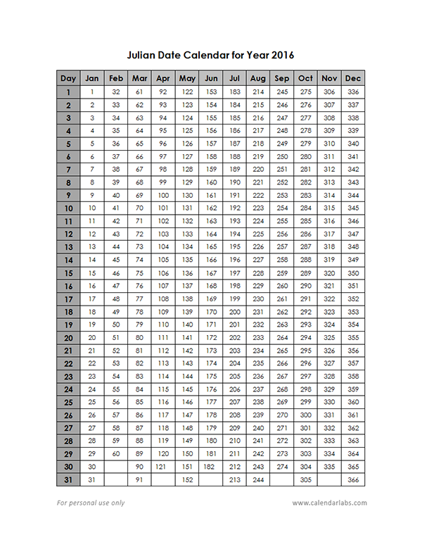 2016 Yearly Julian Calendar 01P Free Printable Templates - Julian Calendar 2016 With Week Numbers