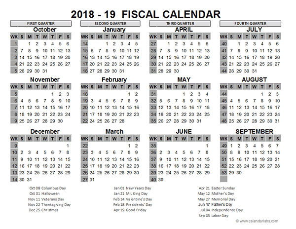 2018 US Fiscal Year Template Free Printable Templates - Fiscal Calendar 2018 With Week Numbers