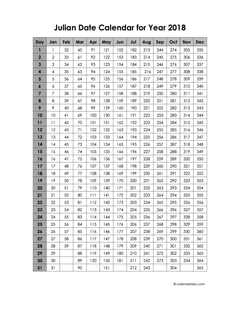 2018 Yearly Julian Calendar Free Printable Templates - 2018 Julian Calendar With Week Numbers