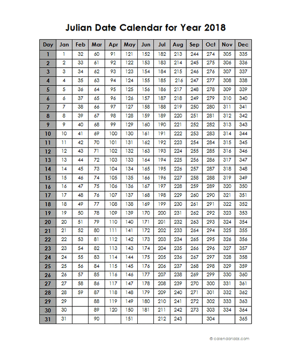 2018 Yearly Julian Calendar Free Printable Templates - 2018 Julian Calendar With Week Numbers