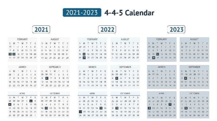 4 4 5 Calendar Free 2021 2023 Download How To Use Pros And Cons  - 445 Calendar Week Numbers