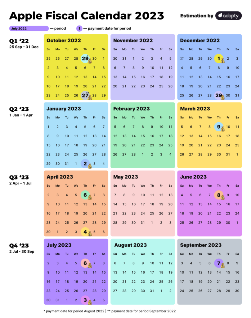 Apple Fiscal Calendar Printable Template Calendar - Week Numbers In Apple 2017 Fiscal Calendar