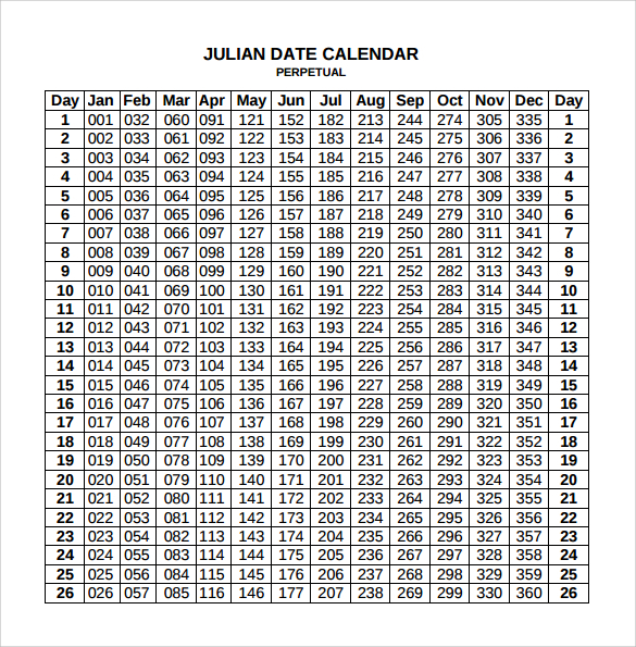 Dentrodabiblia 2014 Julian Calendar - 2014 Calendar With Julian Dates And Week Numbers