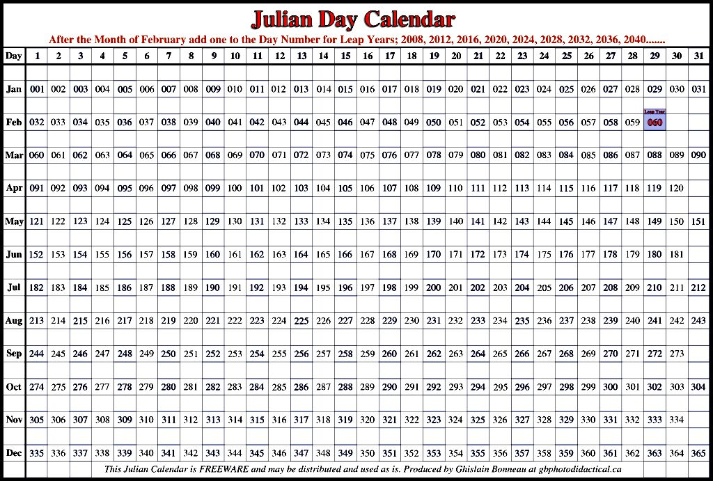 Julian Calendar Printable Calendar Template 2022 - Julian Calendar 2016 With Week Numbers