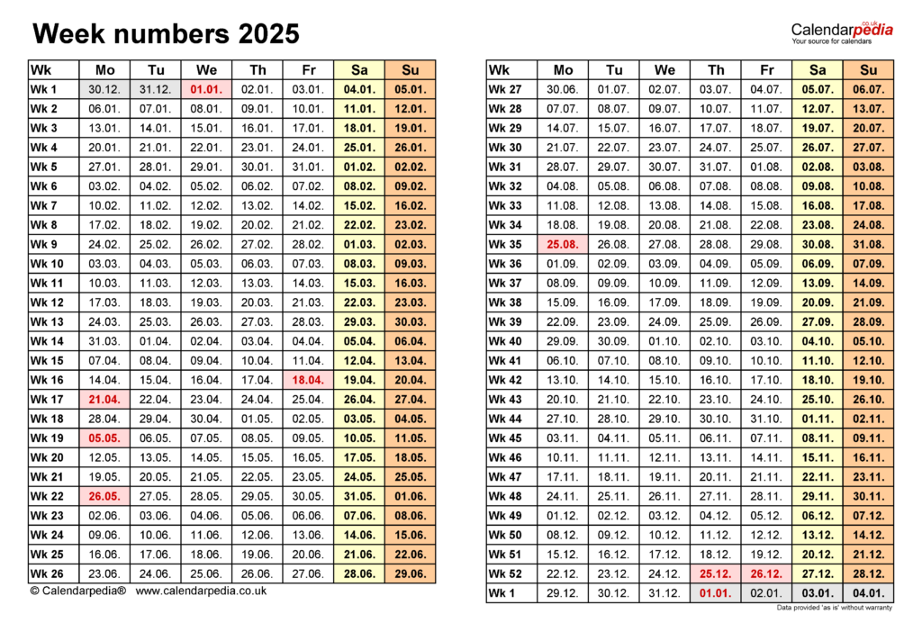 Week Numbers 2025 Calendarpedia Fay Beatrisa - Calendar With Week Numbers 2019 And 2025